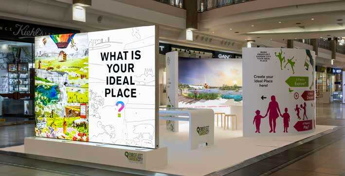 Display board in shopping mall asking with the question what is your ideal place
